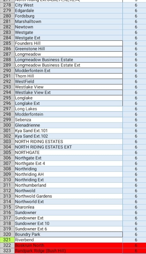 @CityPowerJhb tweet media