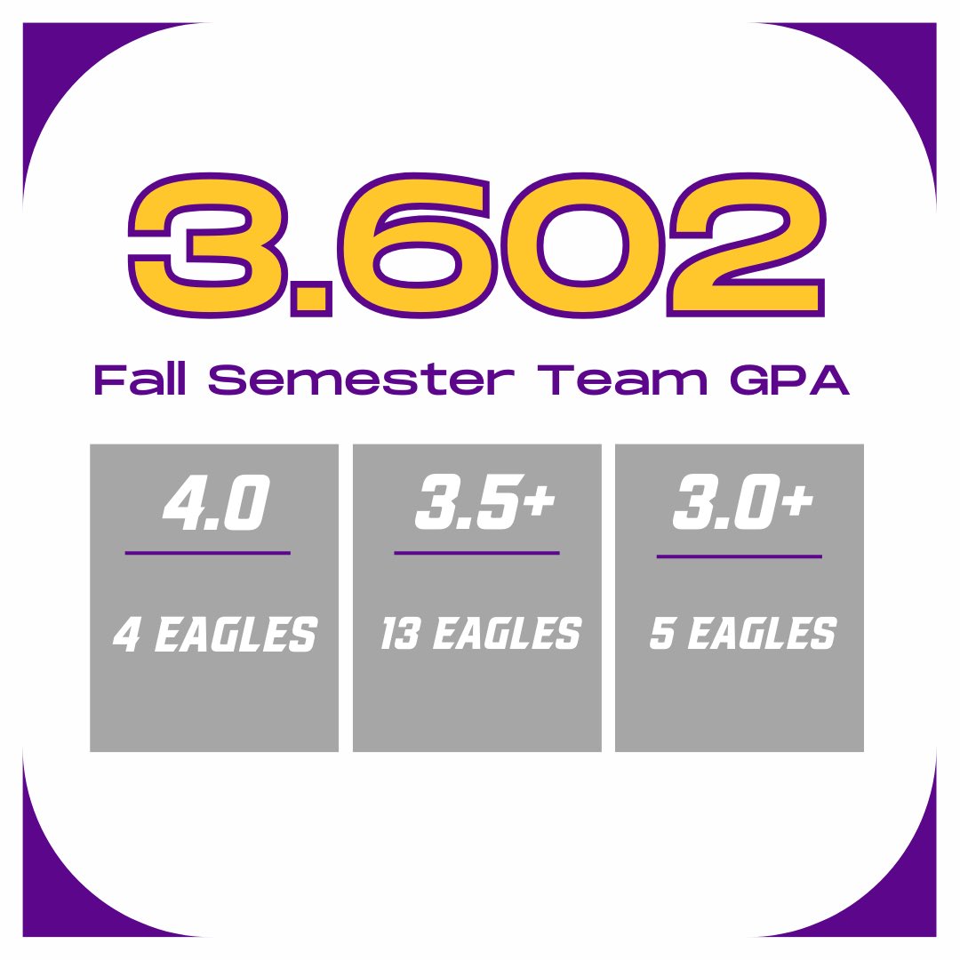 Ashland University Softball tweet media