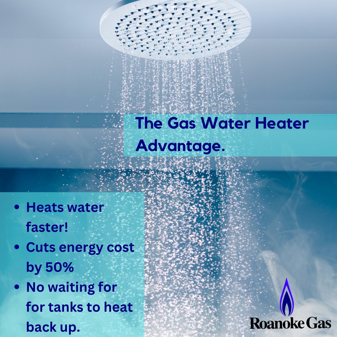 Nothing saves all year like a gas water heater! Call us today to learn more! (540) 777-3971