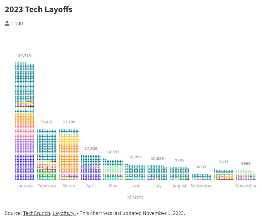 Steve Taplin tweet media