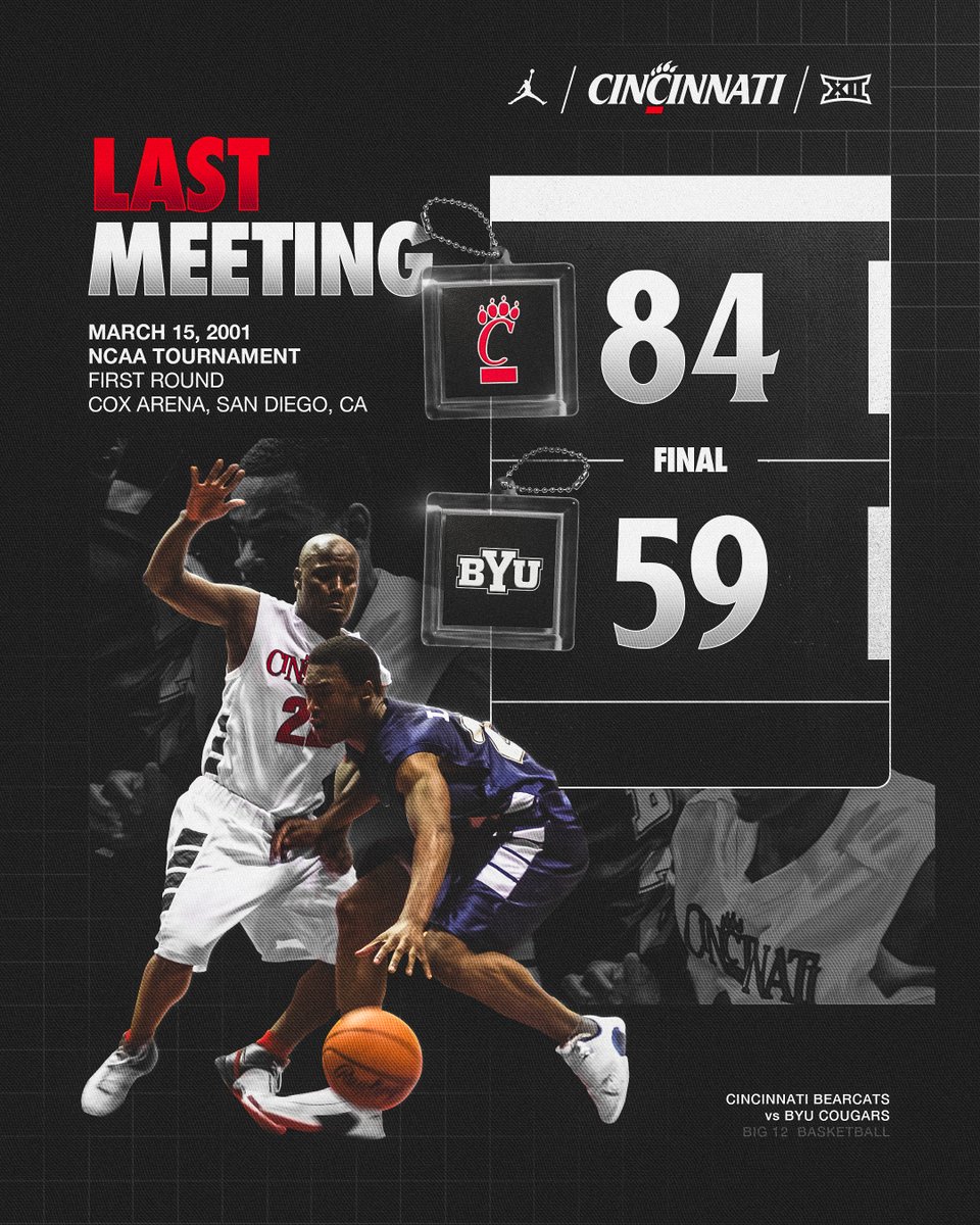 📰 MARCH 15, 2001 — <a href="/Only1SteveLogan/">Steve Logan</a> puts up 21 points (4-6 3PT), and <a href="/Ksatt11/">kenny satterfield</a> drops 14 and 7 to send us to the second round of the 2001 NCAA Tournament. 

#Bearcats | #TheMovement