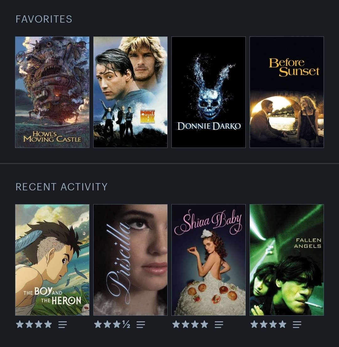 Fook1navocado's tweet photo. @dunendaya @letterboxd i will be able to change the posters one day  https://t.co/ffBgI70blI https://t.co/lK1h9bG5dy