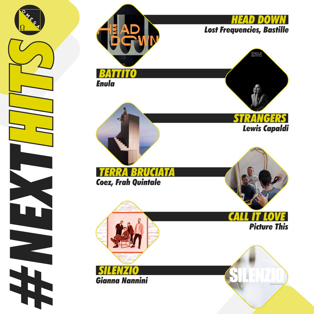 omegaradio_'s tweet photo. Facciamo 𝘛𝘦𝘳𝘳𝘢 𝘉𝘳𝘶𝘤𝘪𝘢𝘵𝘢 con le prime #NextHits di questo 2024! 🔥🔥

.
.
.
#lostfrequencies #bastille #enula #lewiscapaldi #coez #frahquintale #picturethis #giannanannini #webradio #radio #omega #omegaradio https://t.co/1w5BmCeiXv