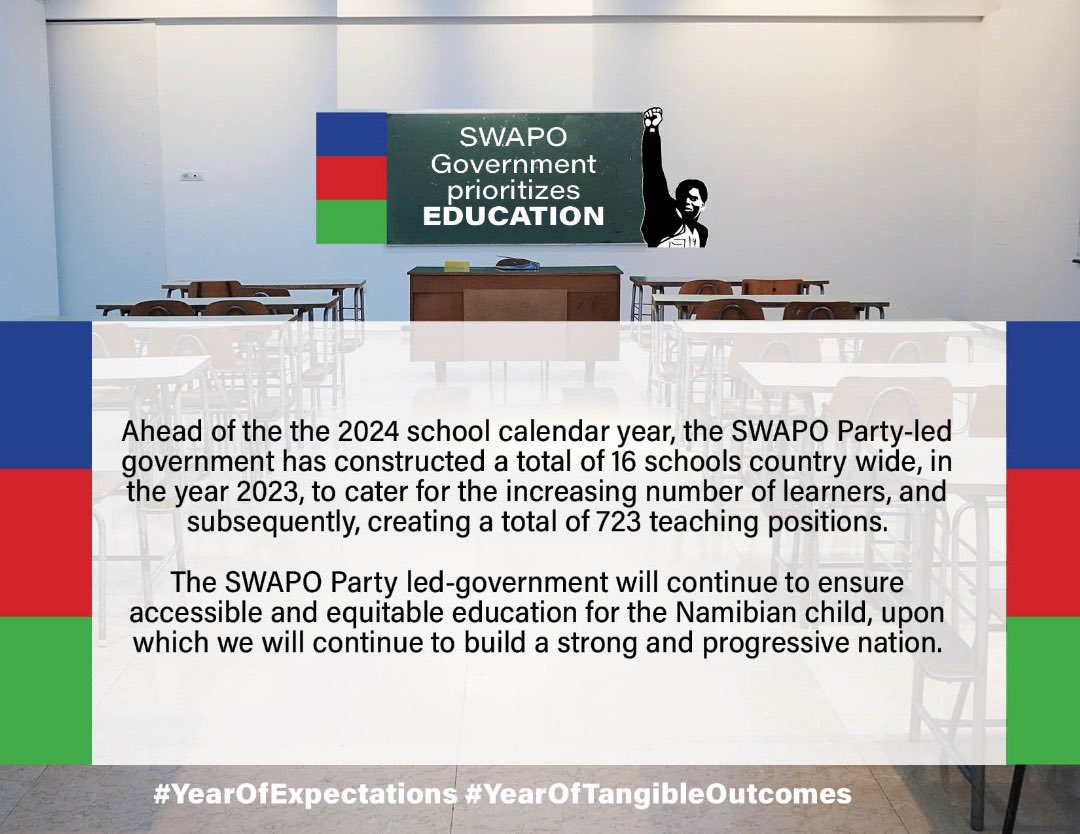 [SWAPO-led Government Prioritizes Education📚🔐]: Ahead of the the 2024 school calendar year,  SWAPO-led GRN has constructed a total of 16 schools country wide, in the year 2023, to cater for an increasing # of learners, &amp; subsequently, creating a total of 723 teaching positions.