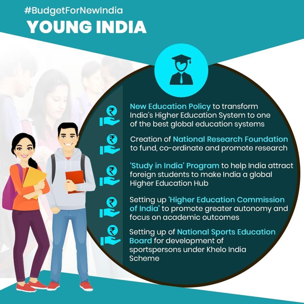 #BudgetForNewIndia - Young India

narendramodi.in/gu/category/in…

via NaMo App