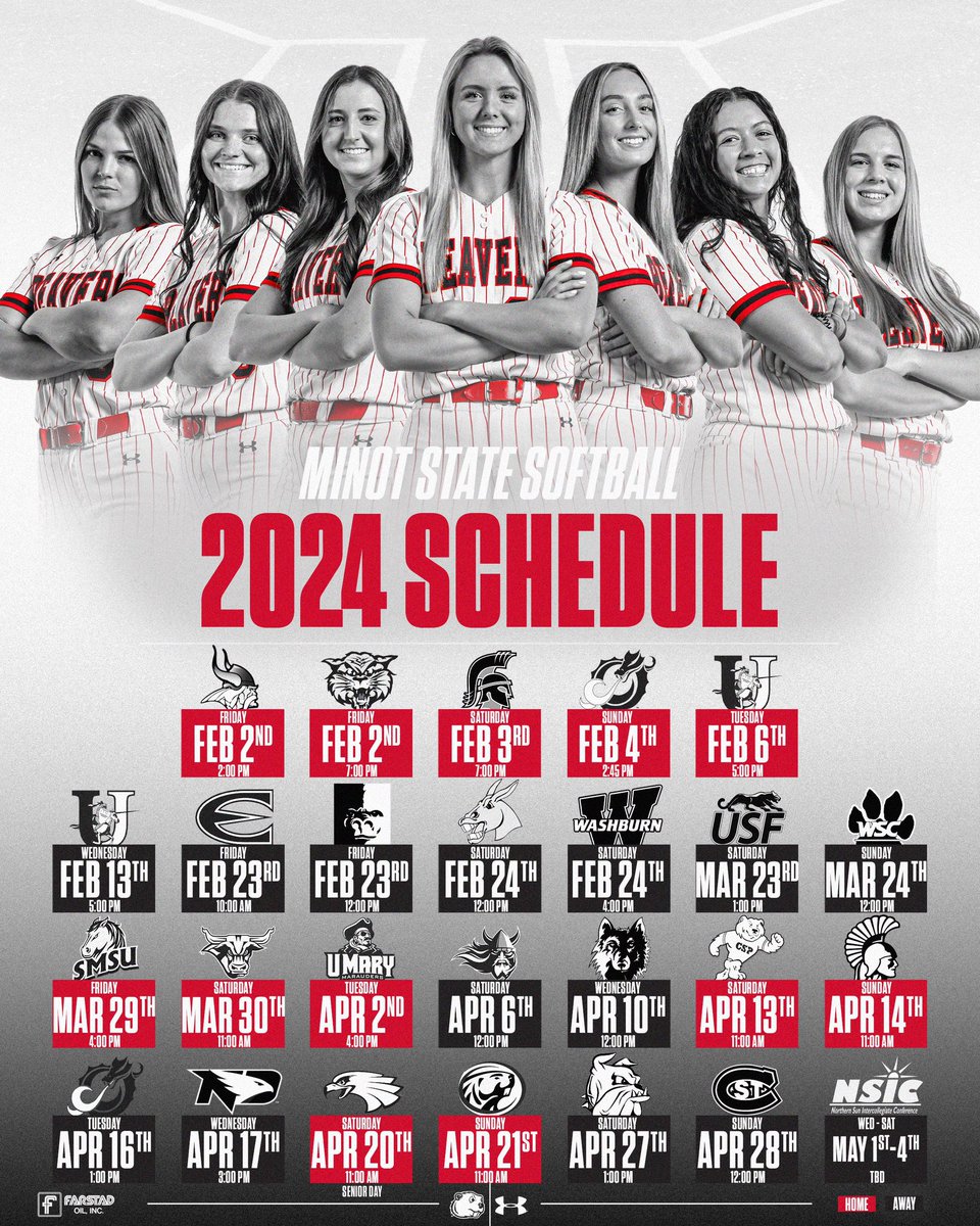 Minot State Softball tweet media