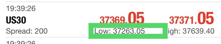 TheGoldAnalyst1's tweet photo. #Dowjones #indices #stocks https://t.co/U67wwj2Hza