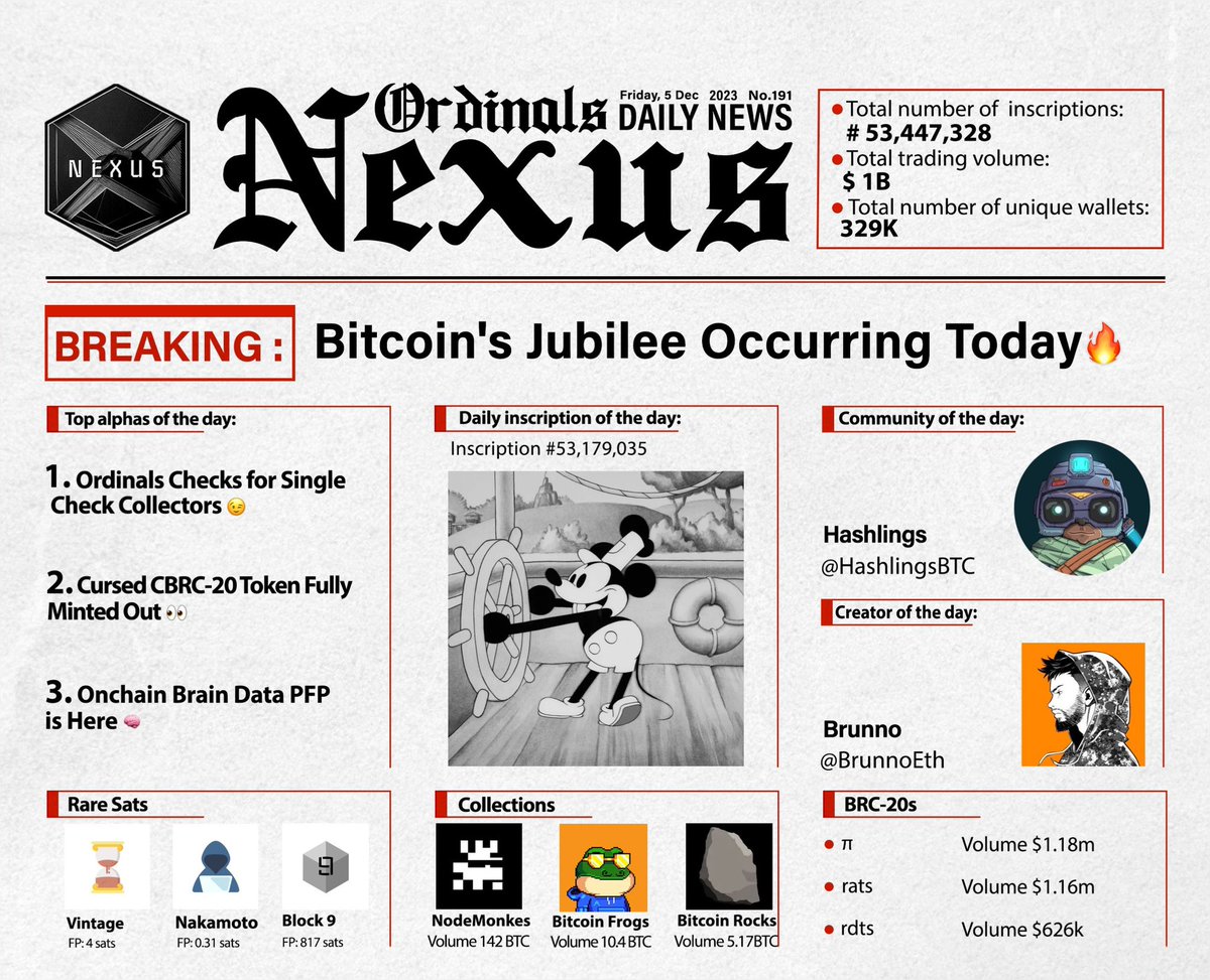 Nexus tweet media