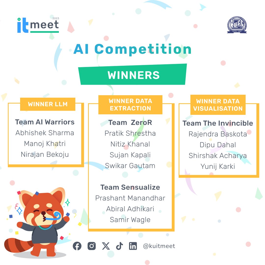 kuitmeet's tweet photo. Drumroll for the minds behind the machines! Announcing the champions of our AI Competition !!! Congratulations on mastering the artificial intelligence challenge! 🚀💻 
#itmeet23 #KathmanduUniversity #GeekOutInStyle #AI #AICompetitionWinners #InnovationInAI #CodeMasters https://t.co/ICD76fq3hA