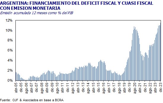 FerIglesias's tweet photo. El gobierno peronista K imprimió más billetes para pagarse la campaña electoral 2023 que durante la pandemia. Pero patria justalibresoberana y sarasafirulete. https://t.co/cEtY5zWxss