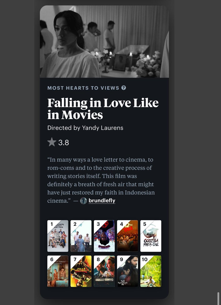 emojibiru's tweet photo. @letterboxd @neonrated ADA INDONESIA COOY!
Selamat, Jatuh Cinta Seperti Di Film-Film π
#jesedef https://t.co/NPQLRfHSn7