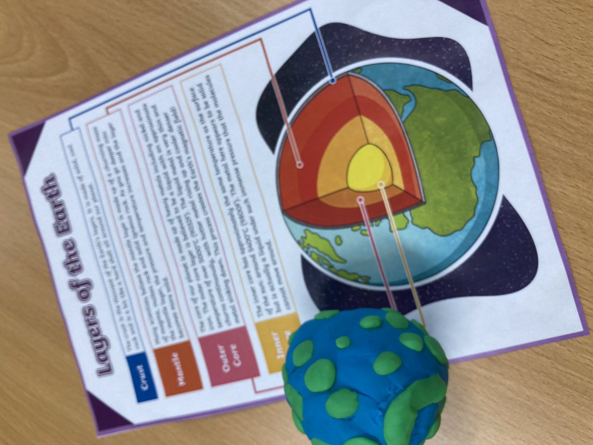 RowansPrimary's tweet photo. What a great first week of 2024! We rounded off a very successful week by creating a model of the Earth and its layers using play dough 🌍🎉@TheRowansAP #success #Geography #GeographyLesson #SEND https://t.co/phDuLXWYBc