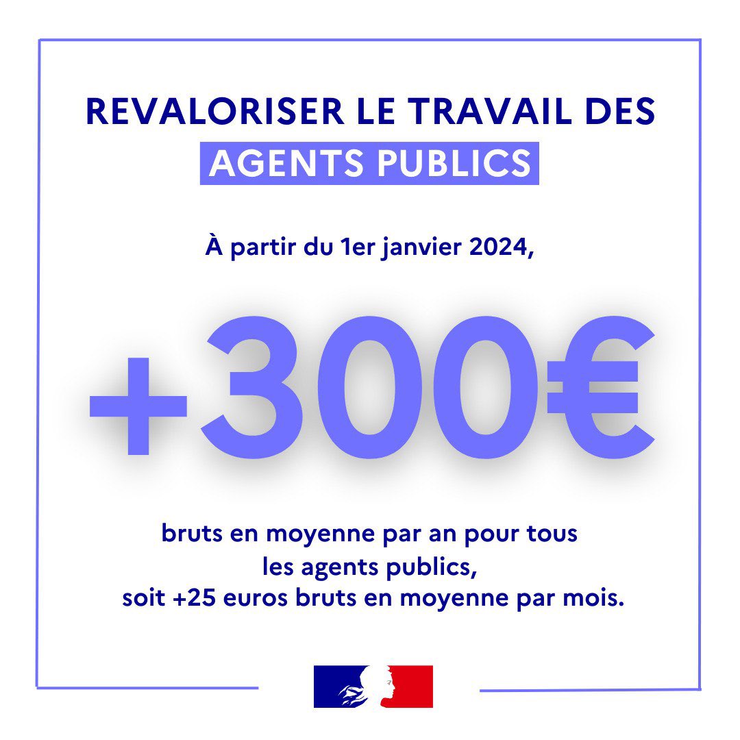 StanGuerini's tweet photo. Je m’y étais engagé : à partir de ce mois, tous les agents publics verront sur leur fiche de paie une revalorisation supplémentaire. https://t.co/bEHEEQJelg