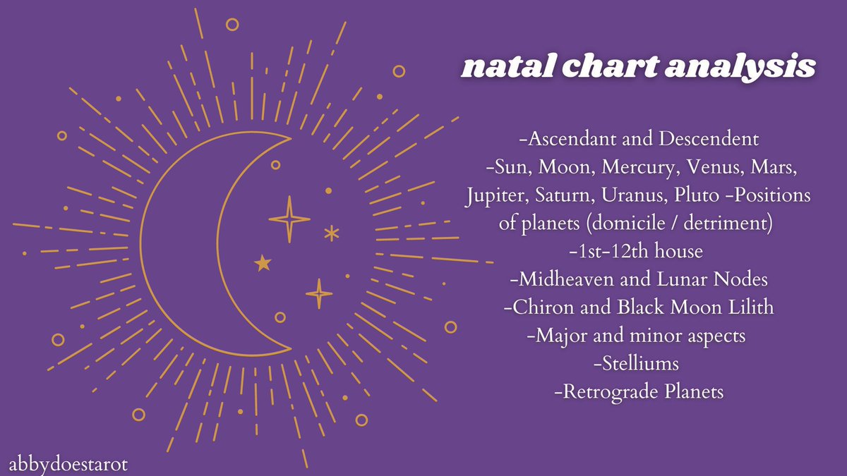 i have 1 spot this weekend for a full in-depth natal chart analysis 🪐

who wants one!? 

this covers all planets, houses, ascendent + descendent, lunar nodes, lilith, &amp; midheaven placements as well as major aspects and retrogrades 🌞 $40.40

linktr.ee/abbydoestarot
