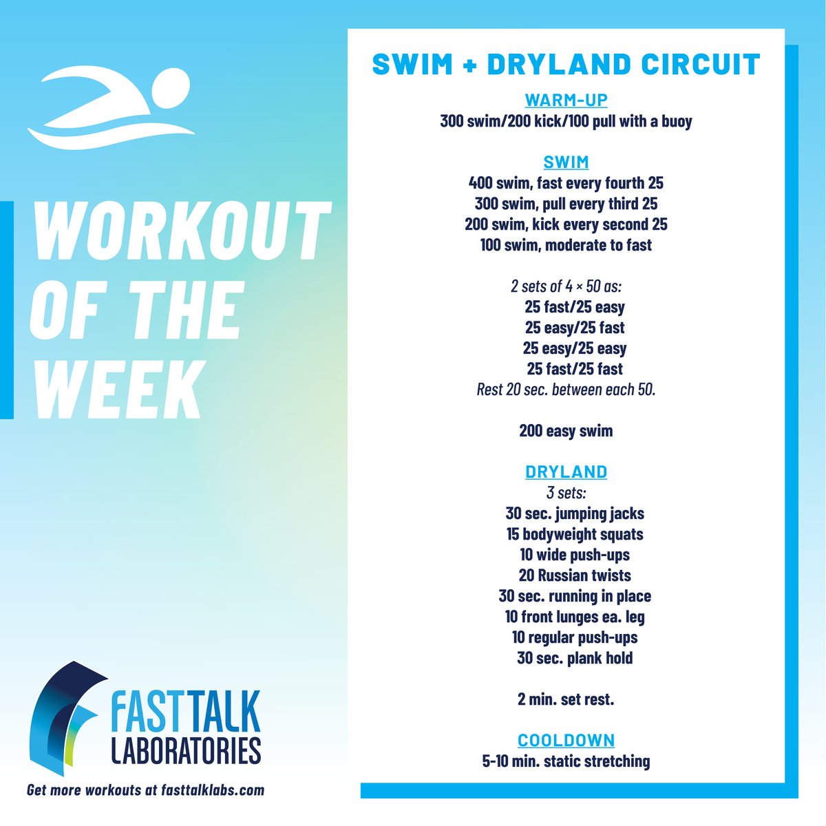 fasttalklabs's tweet photo. This #WorkoutoftheWeek is the perfect blend of swimming and dryland. Follow the link for more details: https://t.co/mqmIVeecVS #FastTalkLabs #FitnessJourney2024 #SwimAndSweat #TotalBodyWorkout #DrylandWorkout https://t.co/pkKOE6ZpYU