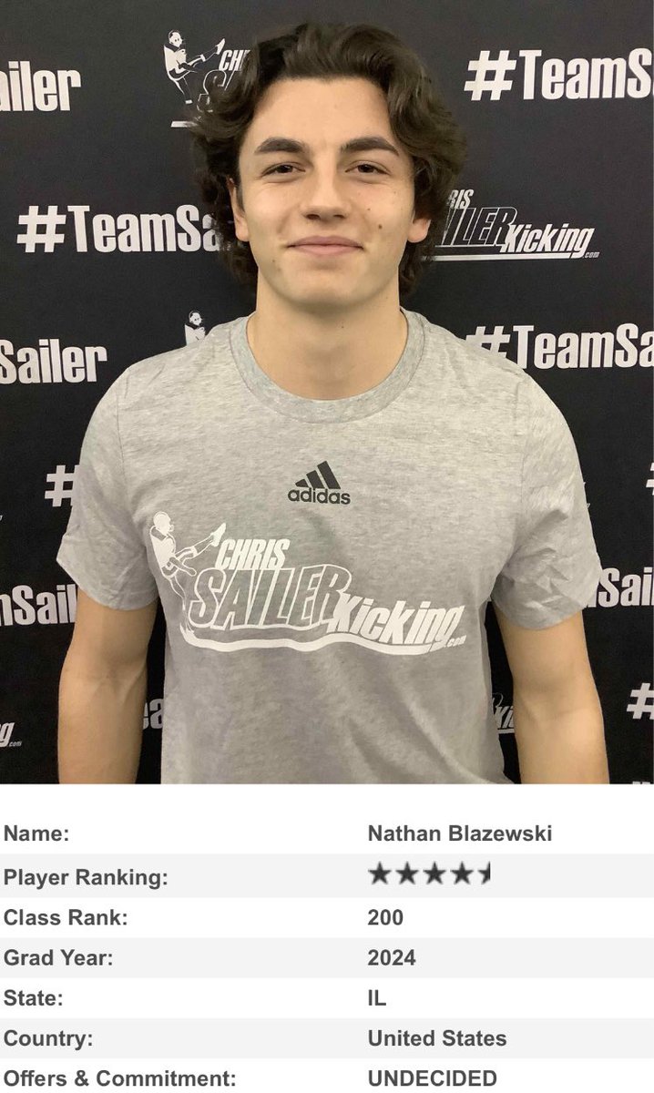 Nate Blazewski tweet media