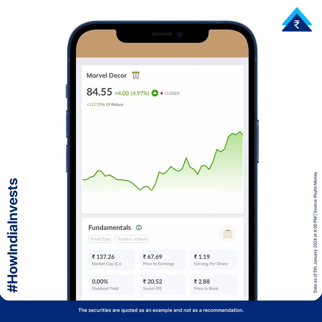 PaytmMoney's tweet photo. In this edition of #HowIndiaInvests, we shine the spotlight on the Laminates &amp; Decoratives industry. 

These 5 players are decorating NSE’s charts with their market cap.
 
#PaytmMoney #Laminates #Decoratives #MarketCapitalisation #NSE