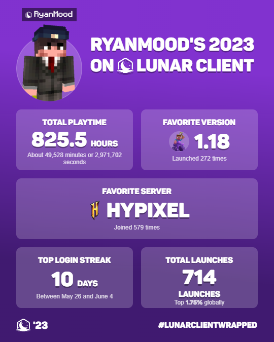 RyanMoodGAMING's tweet photo. https://t.co/Dt1eGGmnPc