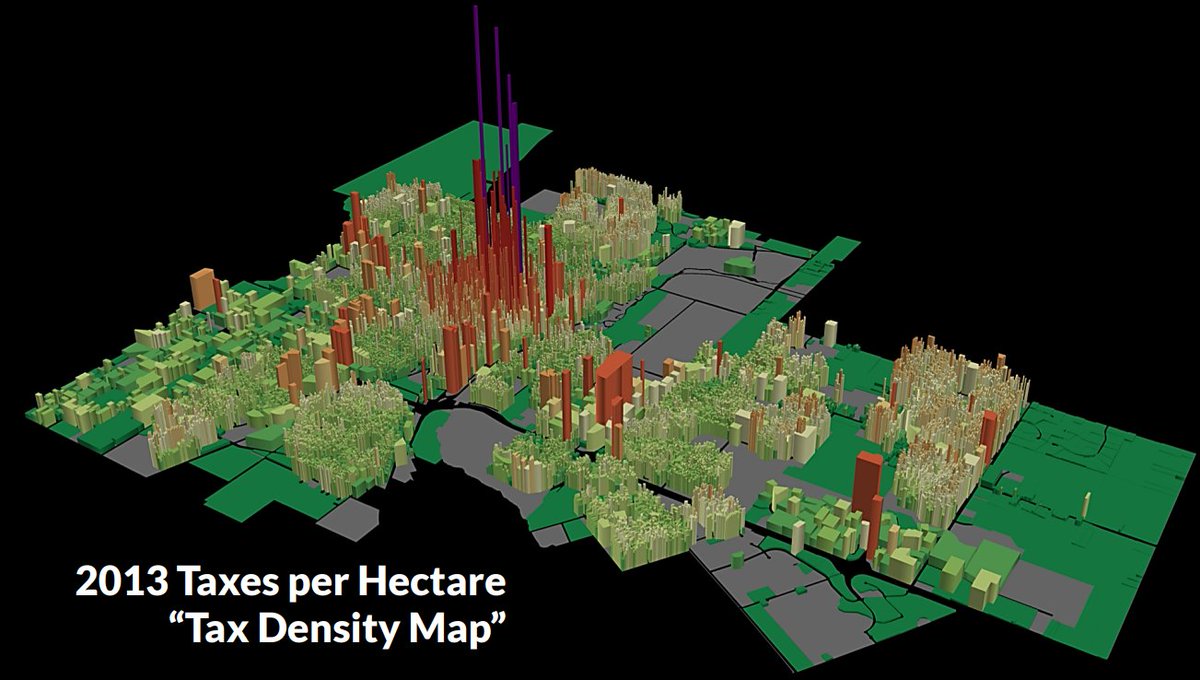 Property tax revenue and urban form. A few years old now, but a great visualization of Guelph.
atrium.lib.uoguelph.ca/server/api/cor…