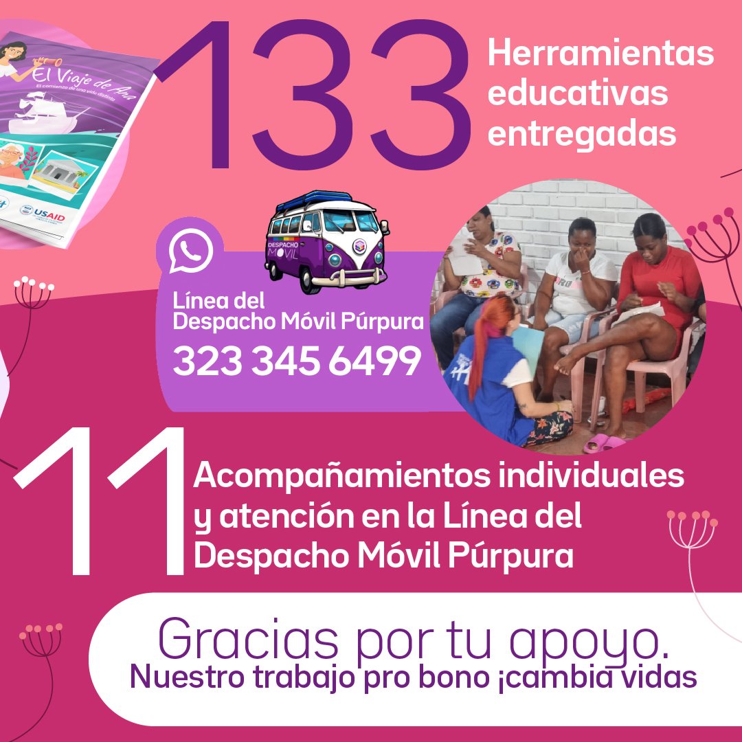 Fundación ProBono tweet media