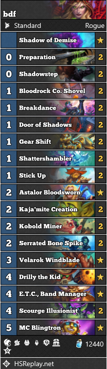 ProBeater75's tweet photo. 12 wins 2 times in a row with excavate rogue,
i realy like my version with more draw and mc blingotron
i think the colossal is a bait

have fun !

AAECAaIHBsygBeKkBevDBf3EBdCUBo6WBgz2nwT3nwTj0wT03QT13QShkwXfwwW/9wXo+gXKgwbIlAbJlAYAAQPlsAT9xAXbuQT9xAWs0QX9xAUAAA== https://t.co/lUBIclhlCO
