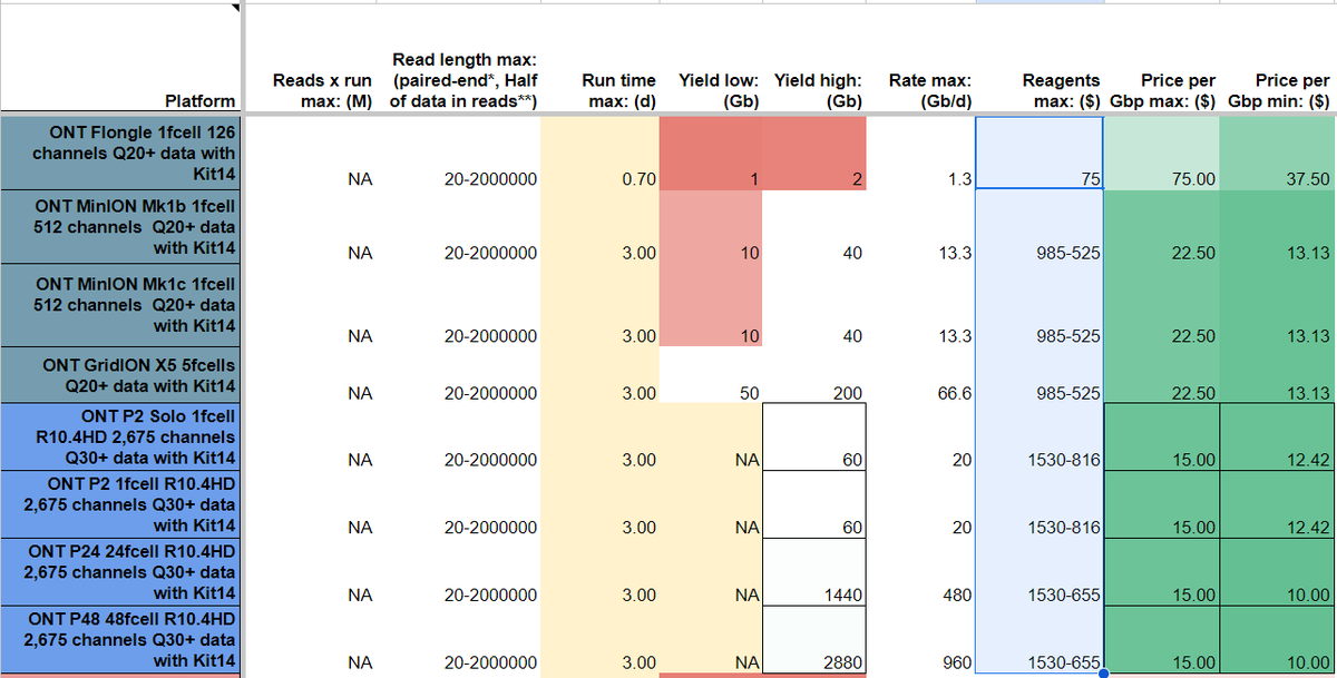 Albert Vilella tweet media