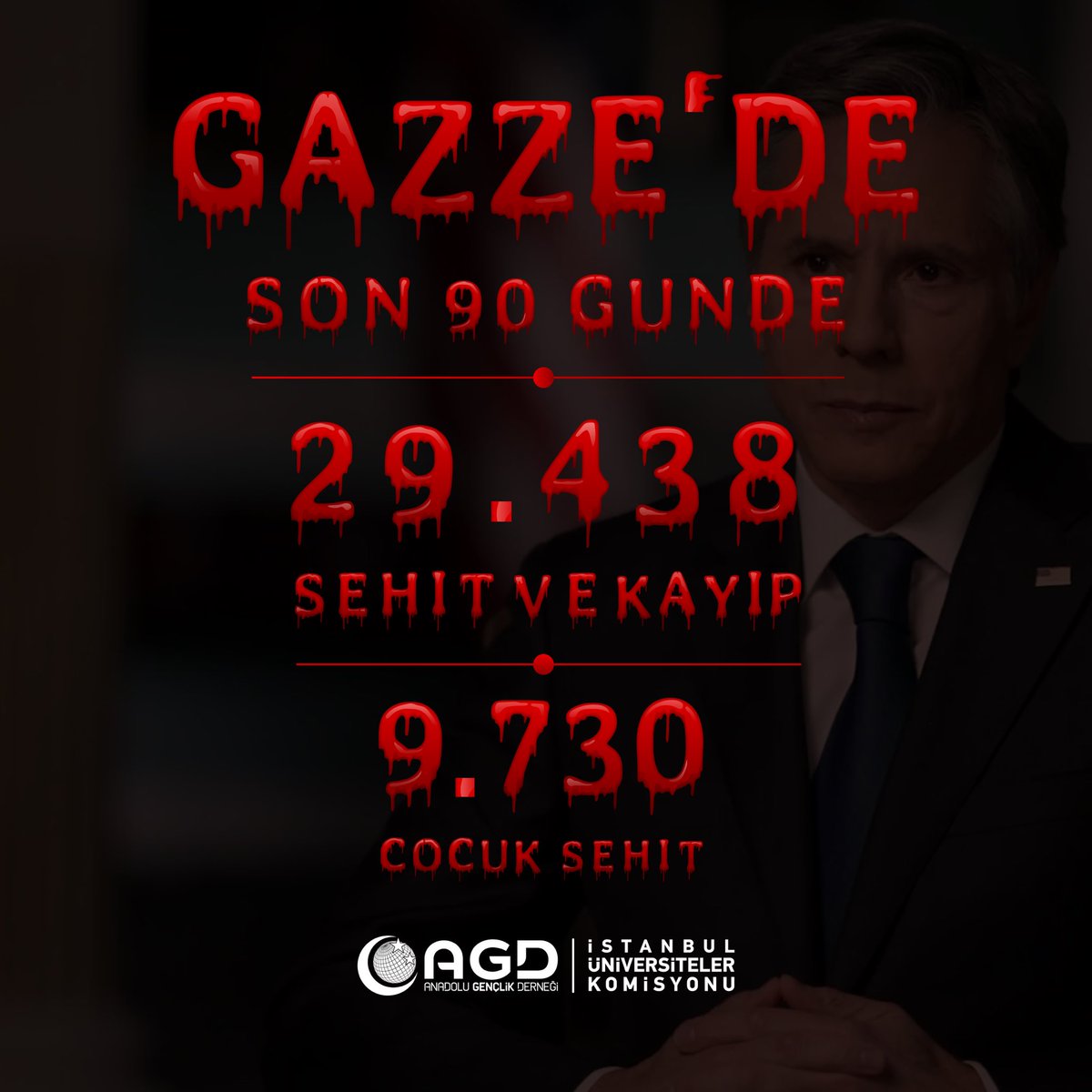 4fakulte's tweet image. Gazze’de son 90 günde 29.438 Şehit ve kayıp, 9.730 Çocuk Şehit!

#KatilBlinken
#israilGüçtenAnlar