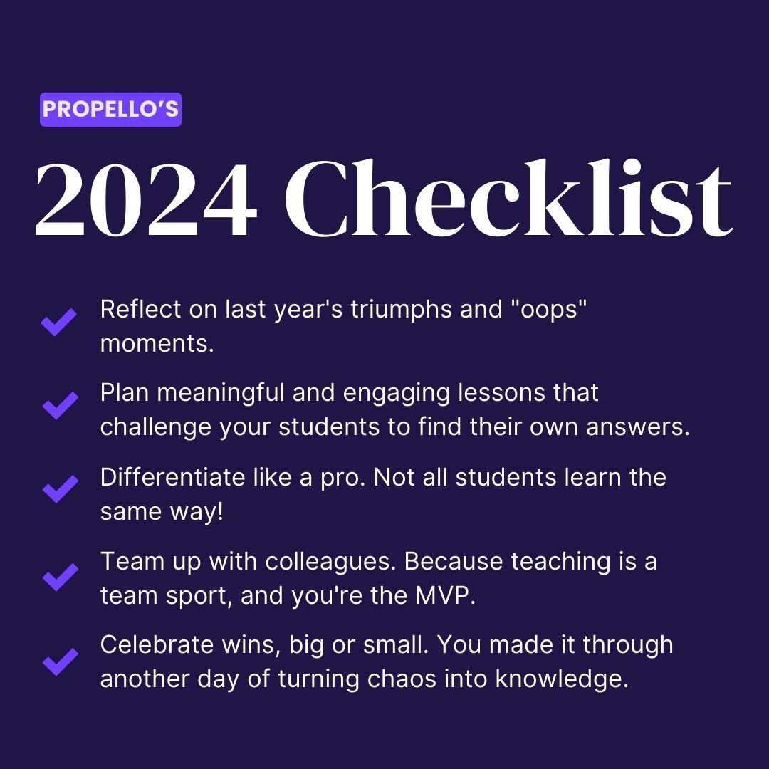 There's never a bad time to tackle resolutions, but the new year is always a great time. ✨ We hope 2024 brings you another year of success, growth, and experimentation. What are you adding to the list? 🤔