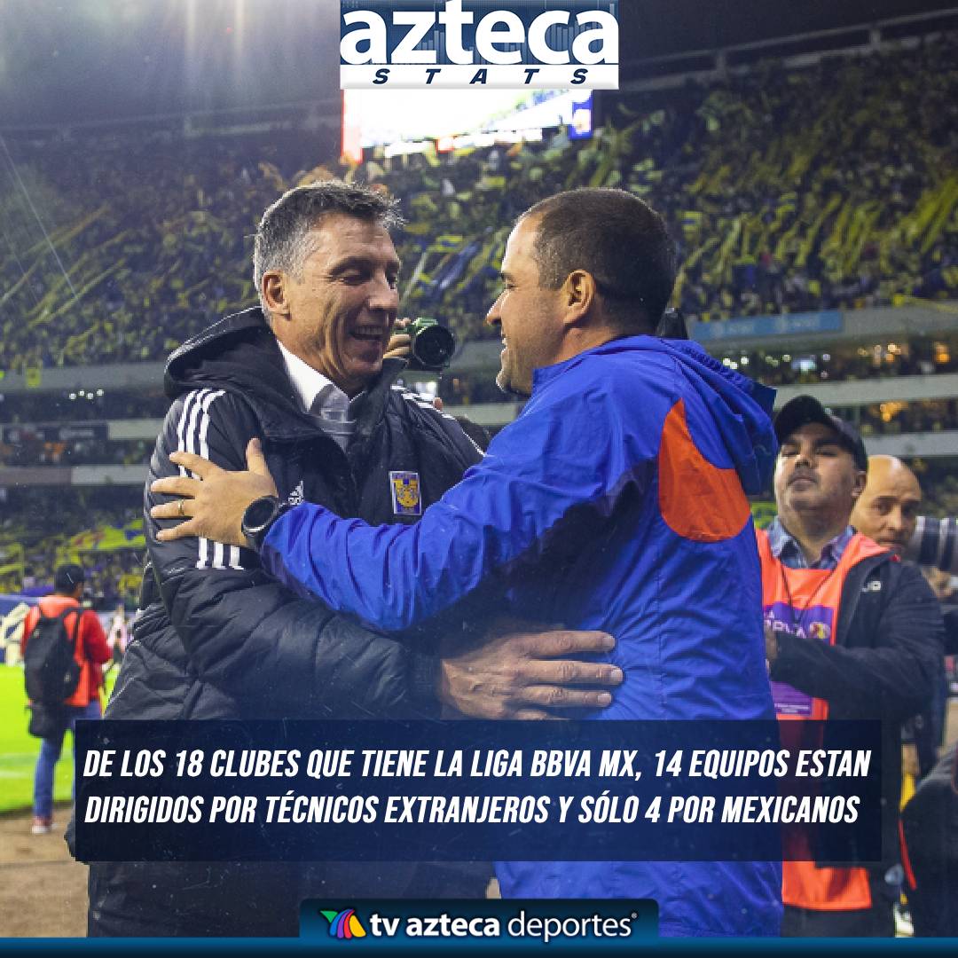 Azteca Stats tweet media
