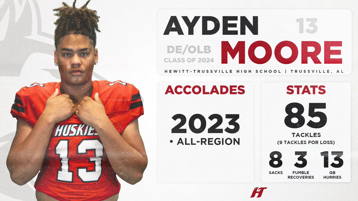 HuskyFast's tweet photo. 2024 DL/OLB AYDEN MOORE @aydenmoore15 
*2023 All-Region
*85 Career tackles, 9 TFL
*8 Sacks, 13 QB Hurries
*Can play DE and OLB #RecruitHT 
https://t.co/D2biBxQsGS https://t.co/1TMxsFKw9G