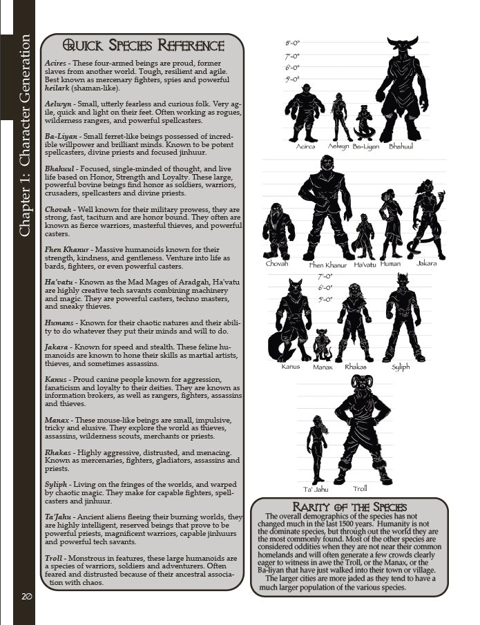 In Legends of Kralis there are 15 core species that players can choose from.  Which one would you pick for your next Legendary Adventure?
There more at talariusgaming.com/legends-and-lo…