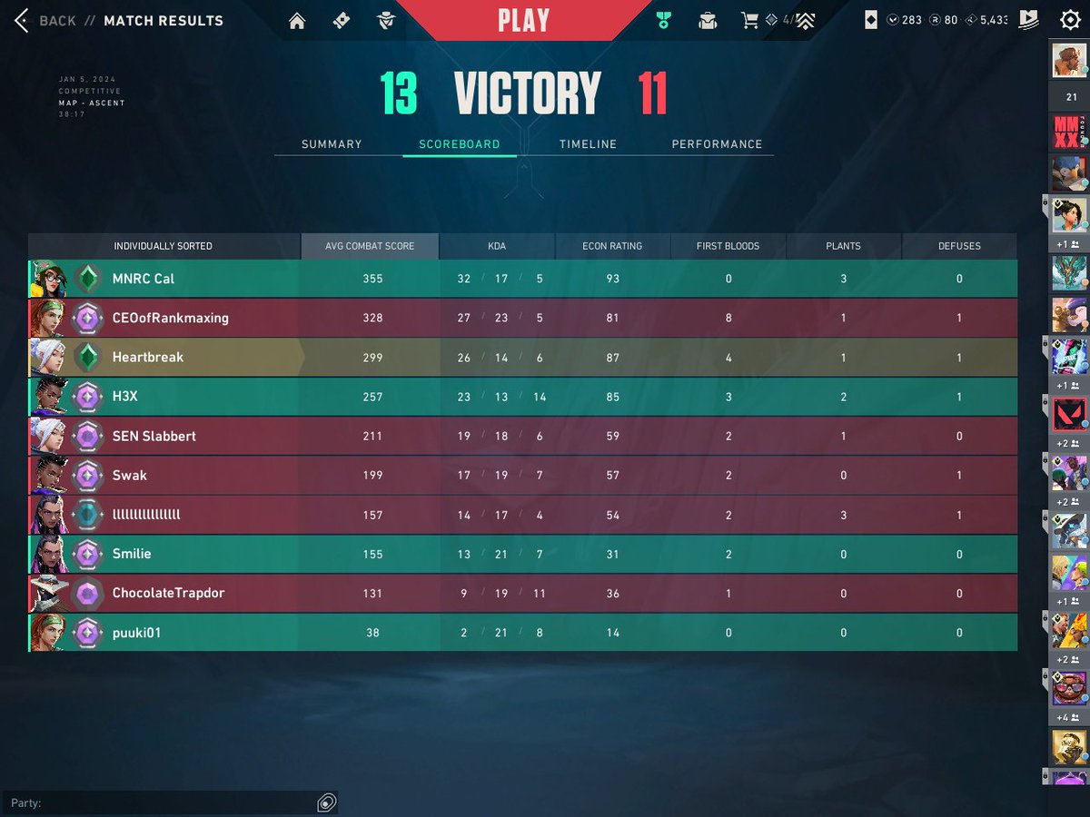 Cal diff, fk the wintraders. HOOOW do you even lose with someone making precise calls for you all game 🤣