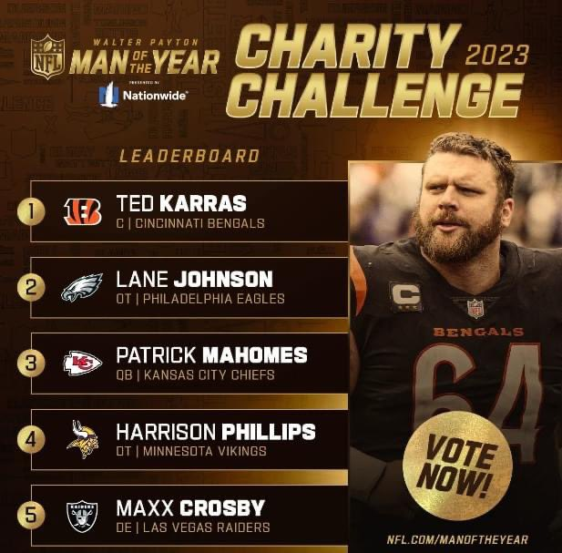 TomMoorePE's tweet photo. #WPMOYChallenge📷 Karras https://t.co/xQlpa5M7wU