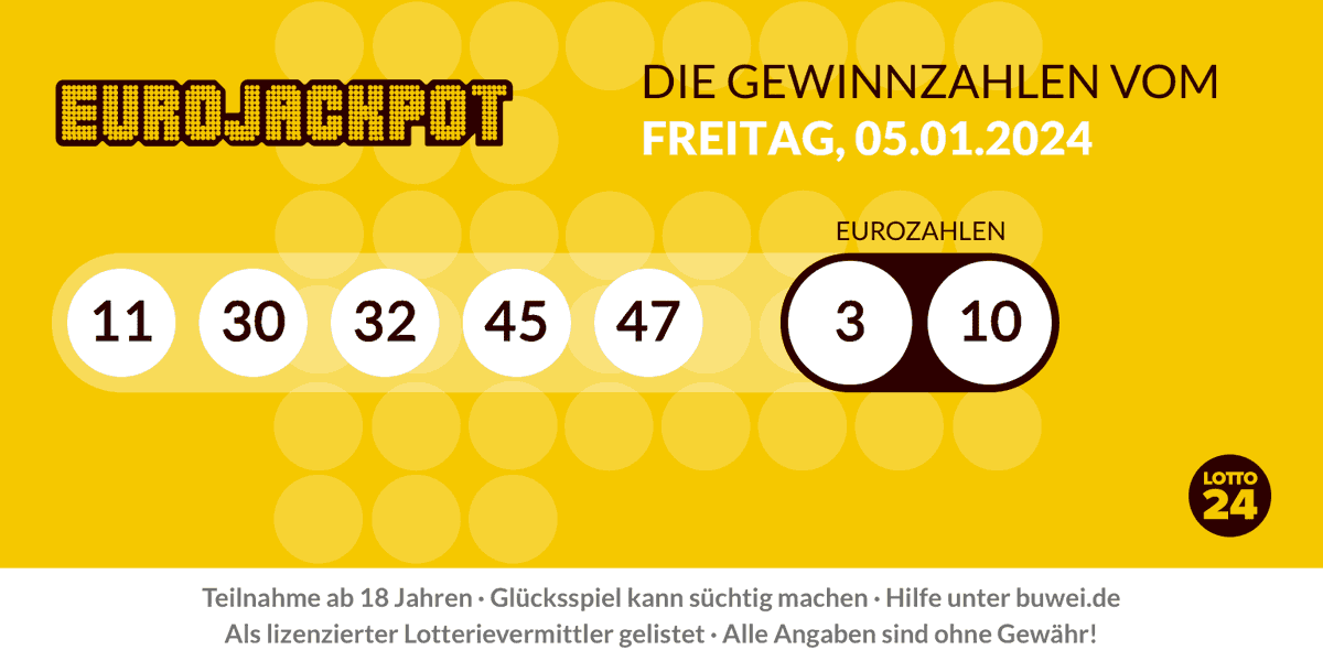 Die #Gewinnzahlen bei #Eurojackpot, vom 05.01.2024 lauten: 11, 30, 32, 45, 47 Eurozahlen: 3, 10 Alle Gewinnzahlen unter: bit.ly/eurojackpot_er…