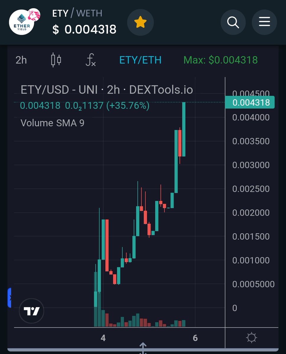 Crypto Lord tweet media