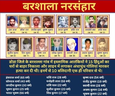 INSIGHTUK2's tweet photo. Never forget, Never forgive: 5 January 1996, When 15 Hindus were massacred by terrorists in Barshalla of Doda district
After the exodus of Kashmiri Hindus from Kashmir valley in the 1990’s, Pakistan sponsored Islamic terrorists began targeted killings of Hindus in the mountainous districts of Jammu region too.
On 5 January 1996, Lashkar-e-Taiba terrorists brutally killed 15 Hindus in Barshalla of Doda district.
Fifteen Hindu villagers were mercilessly killed after terrorists ordered them to line up before separating them from Muslims.
Even after more than 26 years of this massacre, Hindus are still being selectively targeted by the terrorists just for being Hindu.
https://t.co/MJI6WwCsms
#hindusunderattack #kashmir #jammu #HinduGenocide #SanctionPakistan
@UNHumanRights @WHCongress @MeghUpdates