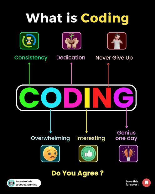 Fatimatabassu's tweet image. &quot;Mind the Gap: Consistency is key in coding! 🚀 Embrace the journey, as every line of code counts. Don&apos;t let gaps create knowledge voids – stay committed, keep coding, and watch your skills evolve. 💻✨ #CodeConsistency #NeverStopCoding #ProgrammingJourney #CodingMindset #tech