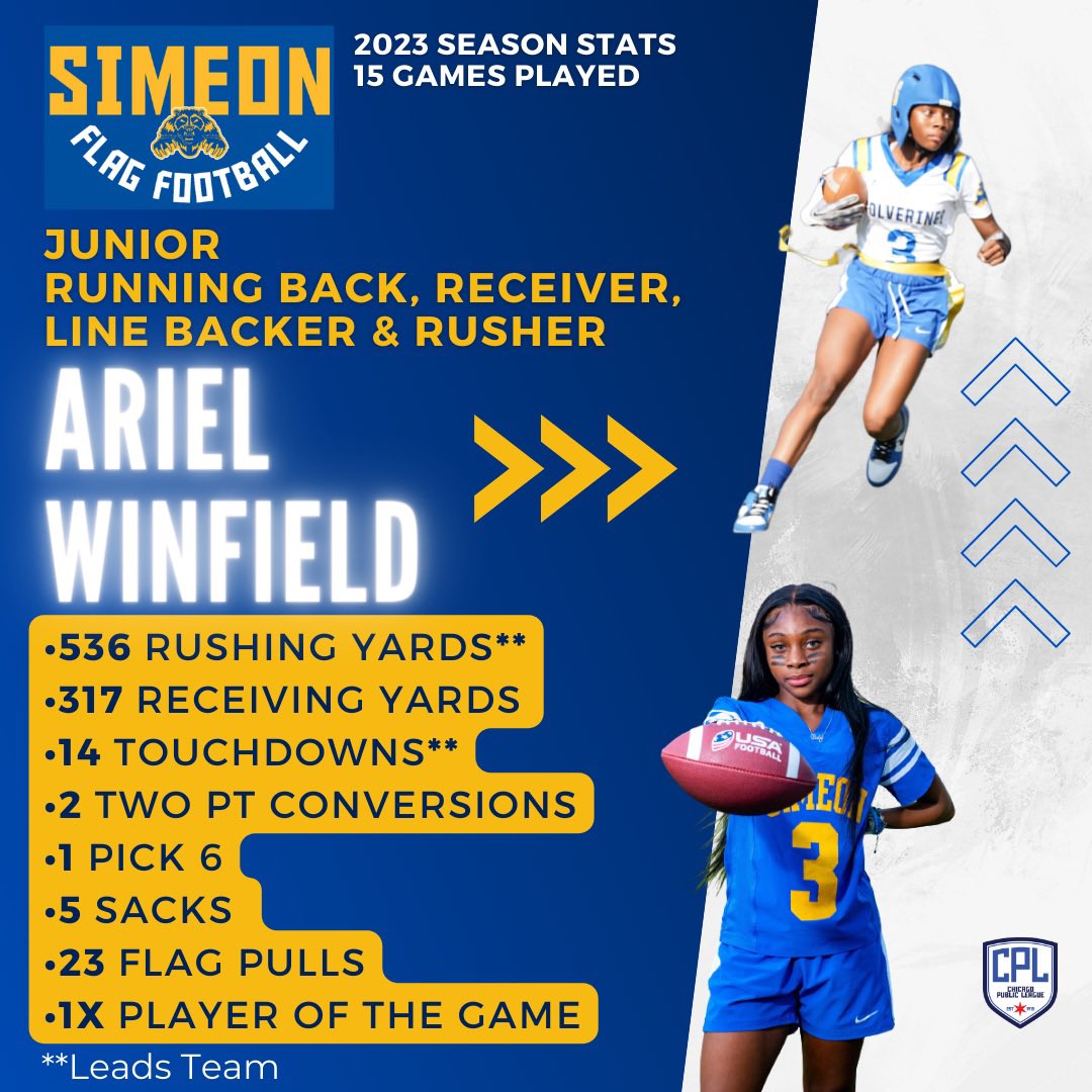 AriiellWinfield's tweet photo. @PointFlagFB Ariel Winfield, GPA:4.2, Running back and Wide receiver, Class of 2025 https://t.co/6VVDHEXoHH