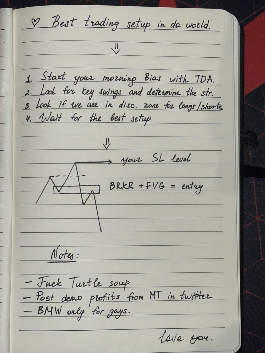 fttc | 🇺🇦 tweet media