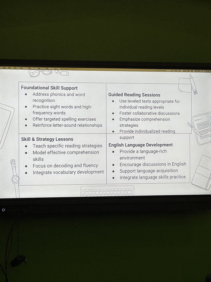 MsAmanda_Johns's tweet image. Appreciate @HeatherCato for sharing her expertise with small group instruction with our @BlueRidgeElem teachers today! @ash_helms #literacy #effectiveinstruction #smallgroupinstruction