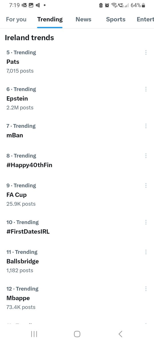 urlofcork's tweet photo. This is @handsomepostie happiest position, sandwiched between women and football #Happy40thFin https://t.co/VPE5GTPcXm