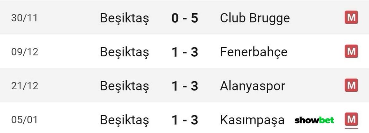akybs1905's tweet photo. Dünyanın en kolay deplasmanı. Her gelen 3-5 atıyor. https://t.co/0sGY7TaJrk