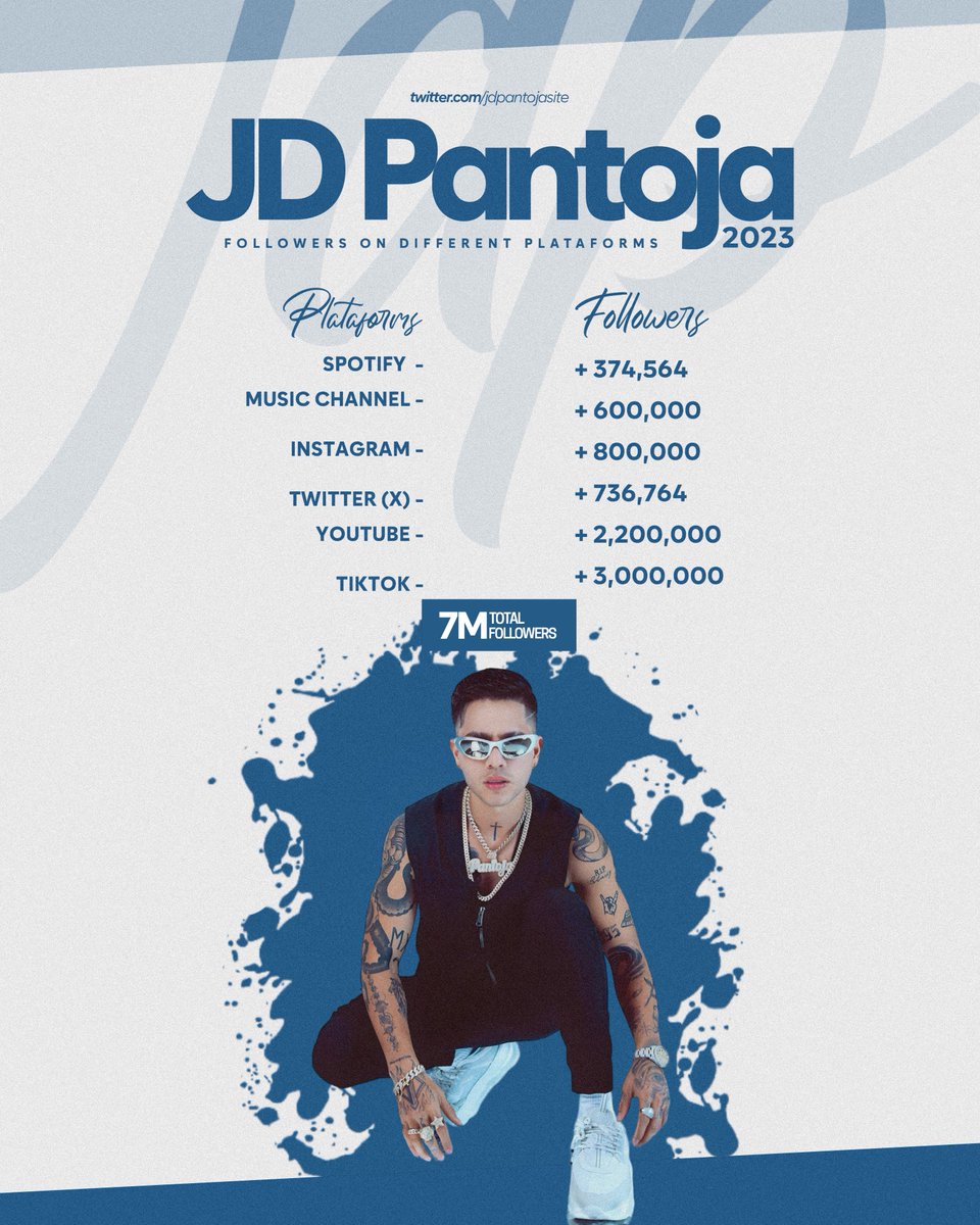 JD Pantoja Site (@jdpantojasite) / Posts / X