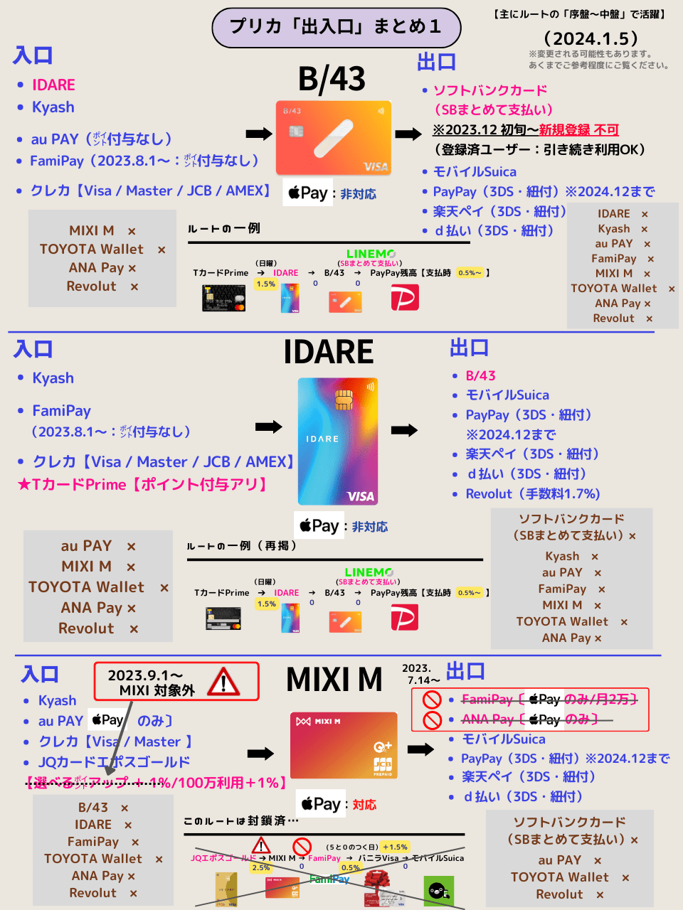 Z家のお得メモ📝PostにはPRを含みます on X: 