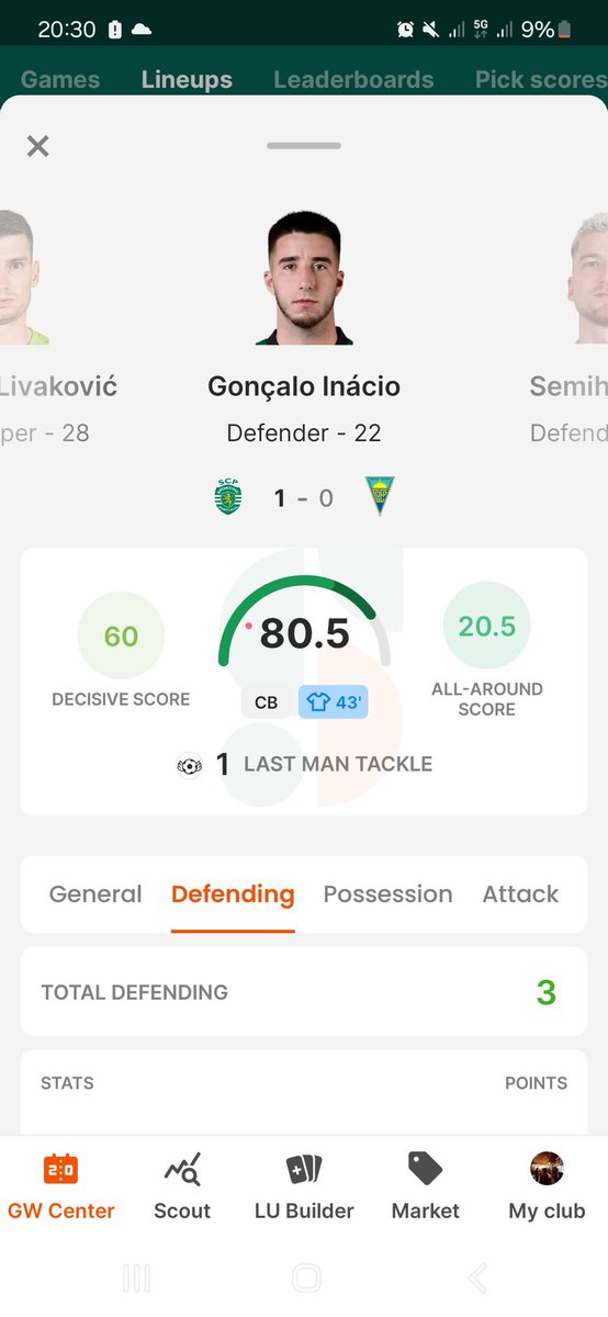 I will miss this guy...💎
#Sorare