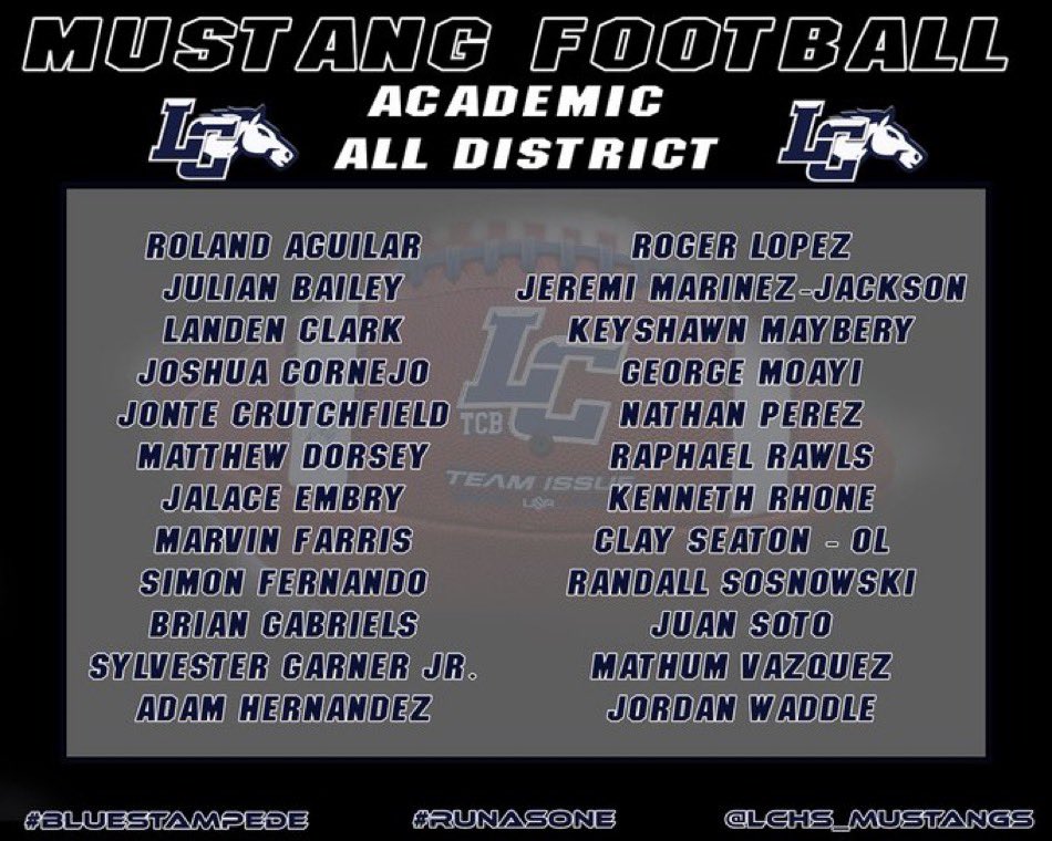 Blessed To receive All District selections For both on field and classroom performance 🤝🏾 @LCHS_Mustangs