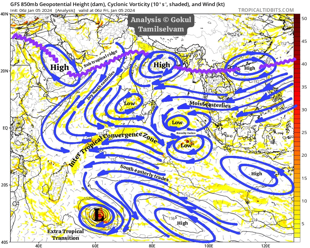 Gokul46978057's tweet photo. Active MJO in the Indian Ocean has spun the twin Rossby wave type of circulation in the eastern equatorial Indian Ocean. Apart from the intraseasonal component, the seasonal ITCZ is shifting gradually southward over western Indian Ocean with an IOD signal in the background. https://t.co/LzEudEfbJ0