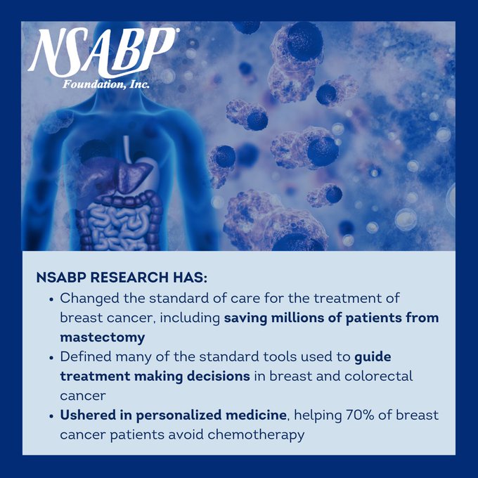 The NSABP has long been a leader in designing &amp; conducting advanced Phase II &amp; Phase III #ClinicalTrials. Our studies have reduced extensive surgical procedures, improved neoadjuvant &amp; adjuvant treatment options &amp; ushered in #precisionmedicine. Learn more: nsabp.org