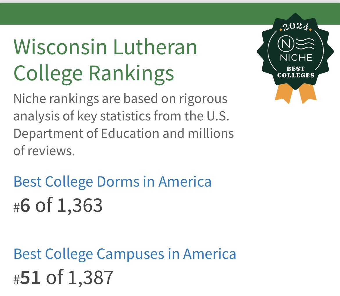 There’s no place like home!!