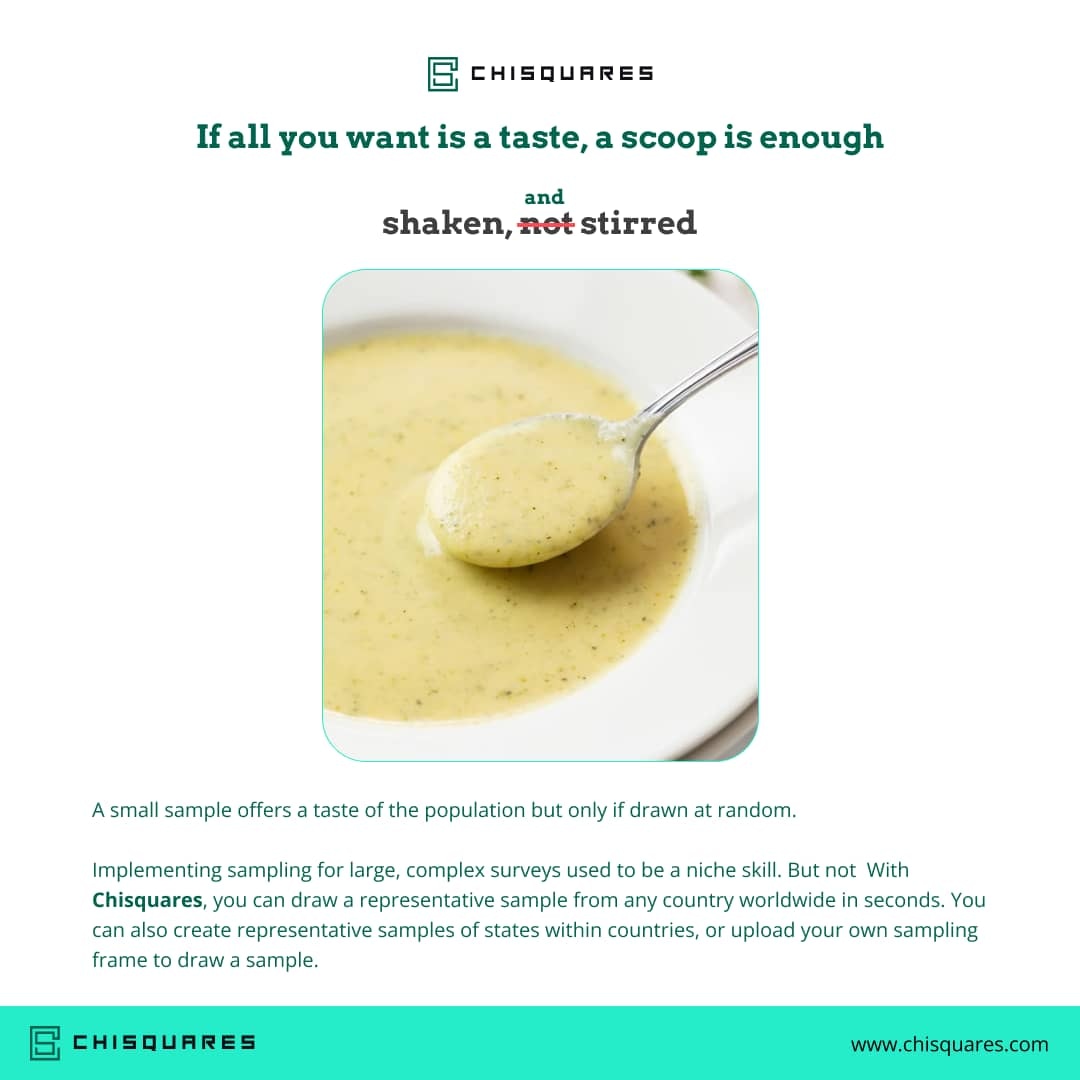 _chisquares's tweet photo. In the world of research, size doesn't always matter. Explore the profound impact of a small random sample in unraveling meaningful insights. 🌐 #Sampling #Chisquares #Statistics #randomsampling https://t.co/jiBh44HXJK